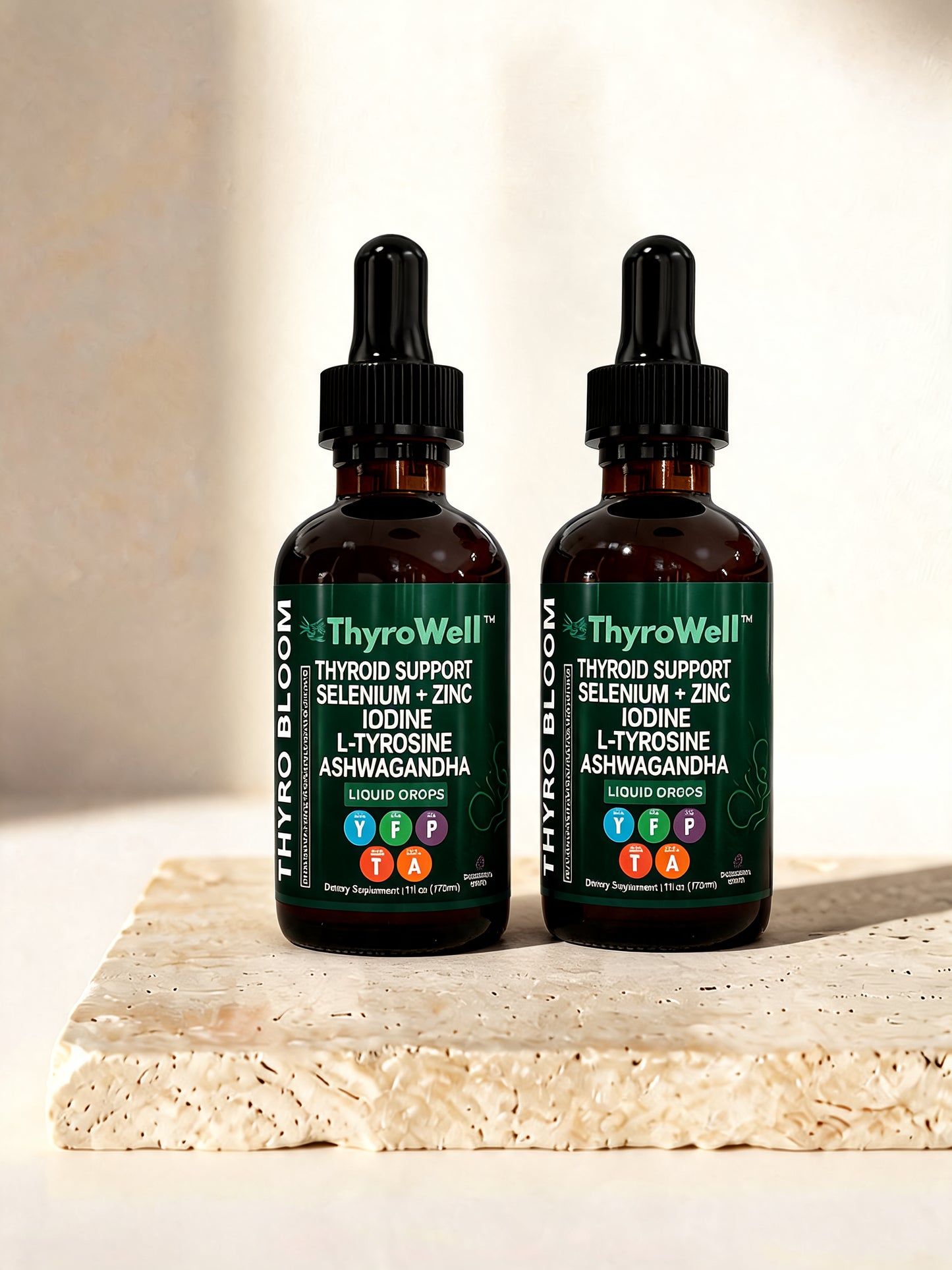 ThyroWell™