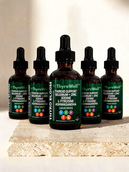 ThyroWell™